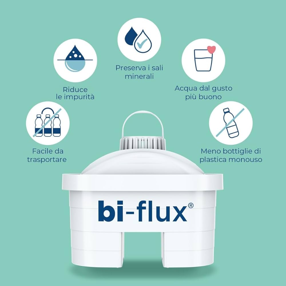 Amazon.com: Laica Bi-Flux Water Filter Cartridges 6 filtri
